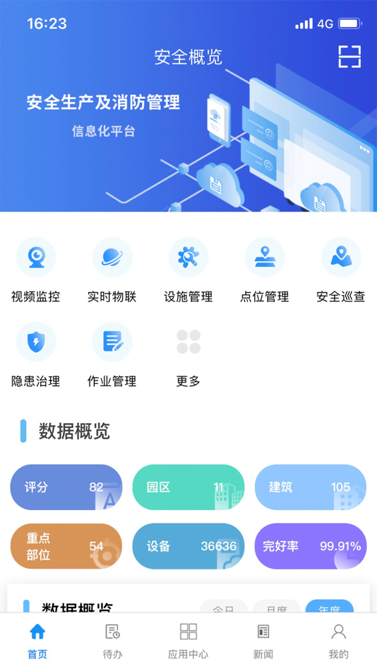 #1. 烽火智慧消防 (iOS) 由: WUTOS