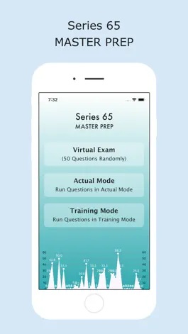 Game screenshot Series 65 Master Prep mod apk