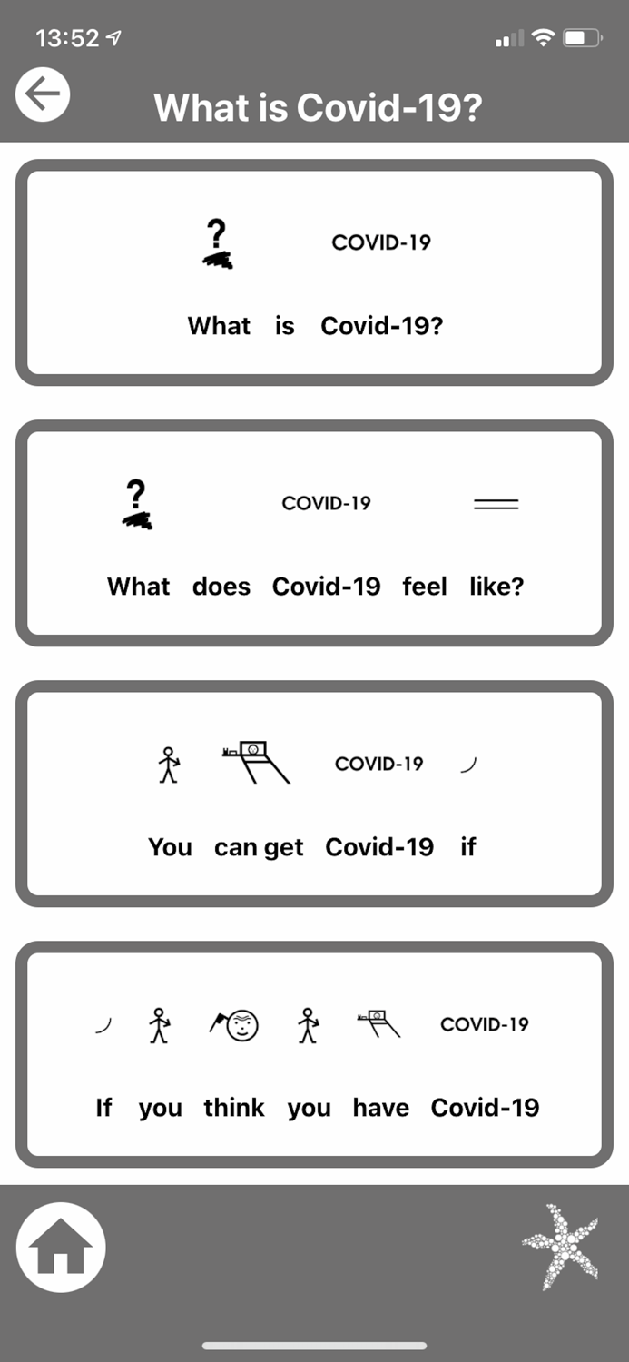 COVID-19 Social Space