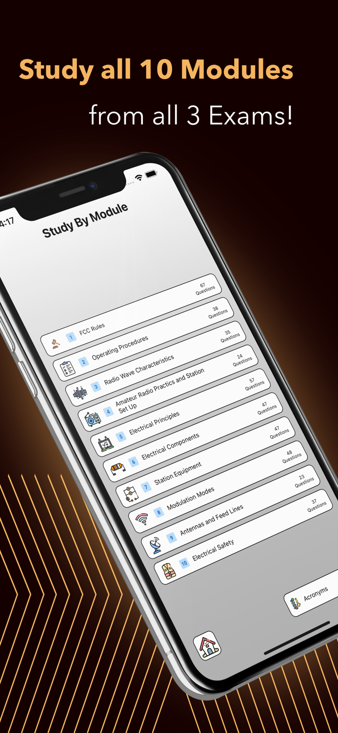 Amateur Radio HAM Exam