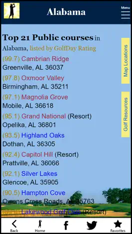 Game screenshot GolfDay Alabama hack