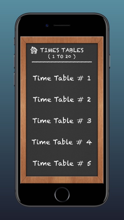Maths Reboot Multiplication