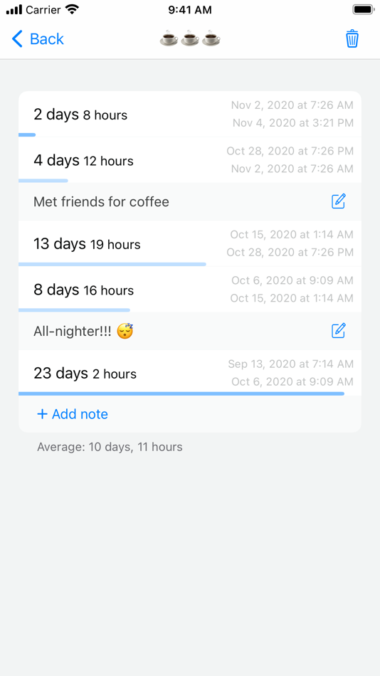 #3. Days - Keeping track of events (iOS) Podle: Ziga Dolar