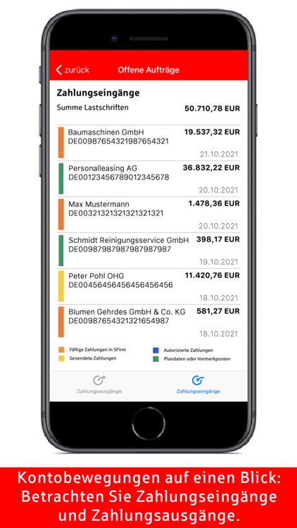 S-Finanzcockpit - Sparkasse