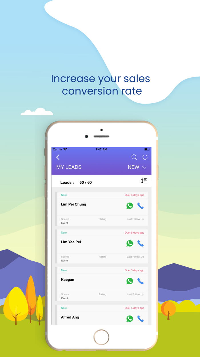 Setia Property South Lead