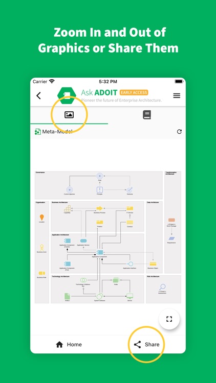 Ask ADOIT (Early Access) screenshot-3