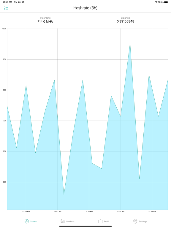Screenshot #4 pour Nanostats Pro: Nanopool