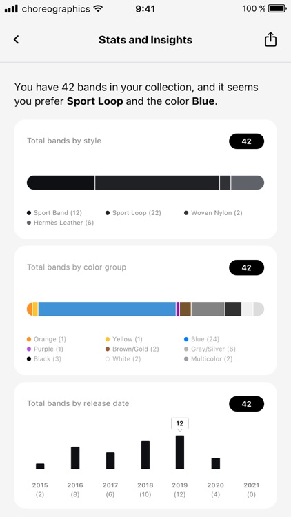 Bandbreite screenshot-5