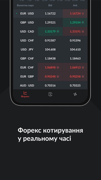 Goverla.UA - Курси валют screenshot-3