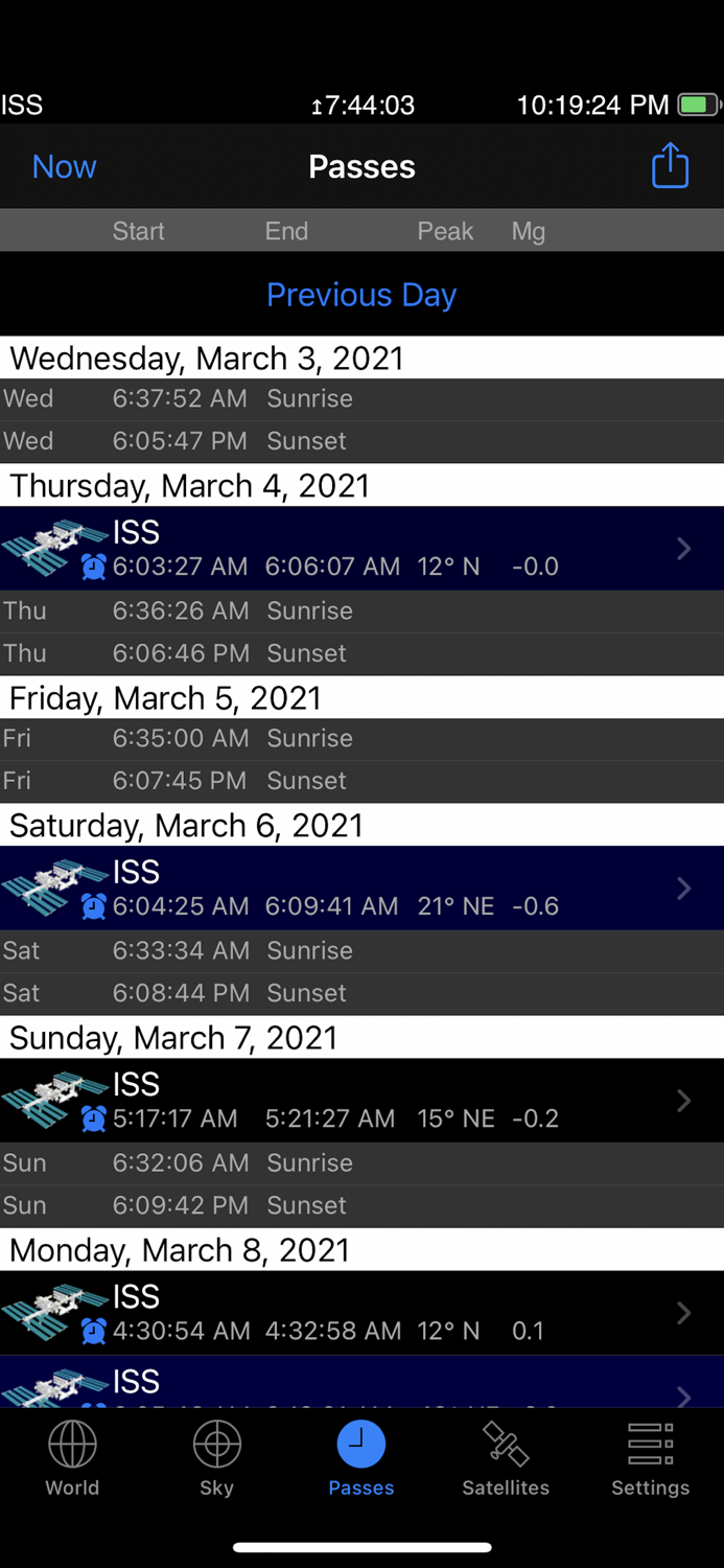 GoISSWatch ISS Tracking