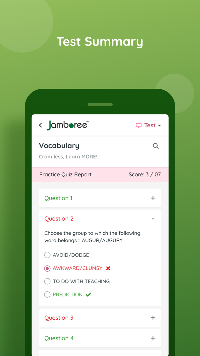 Simplified GRE Vocabulary