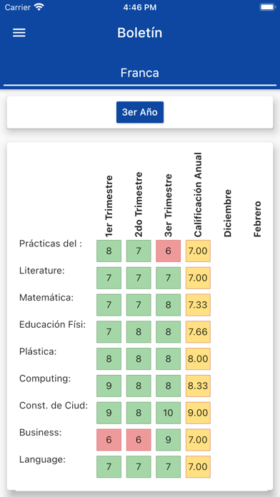 EDU-Cloud Screenshot