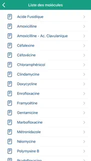 antibiovet iphone screenshot 3