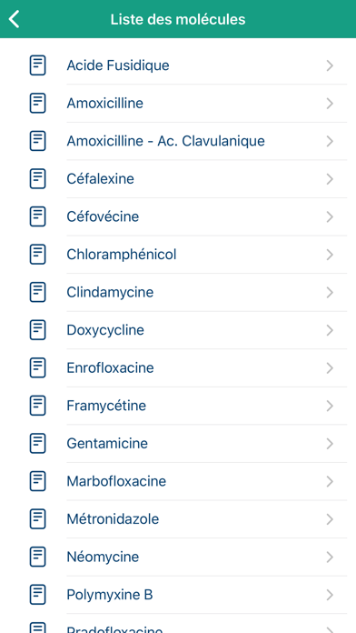 Screenshot #3 pour AntibioVet