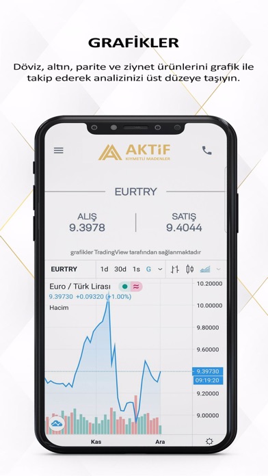 Aktif Kıymetli Madenler Screenshot