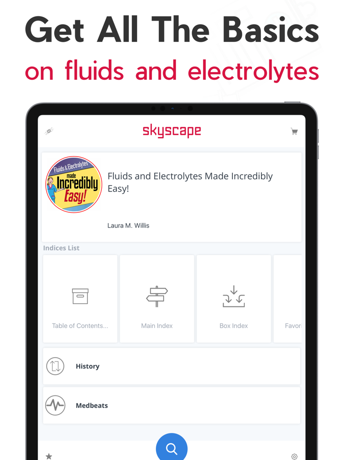 Fluids and Electrolytes MIE