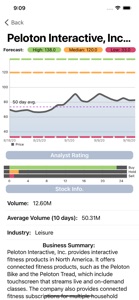 Enrich: Stocks Recommendation screenshot #2 for iPhone