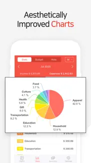 money manager expense & budget iphone screenshot 3