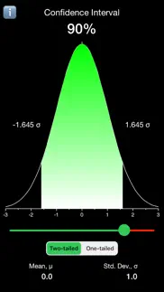 quick confidence interval iphone screenshot 1