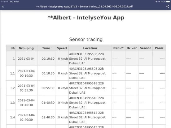 Screenshot #5 pour IntelyseYou Monitoring