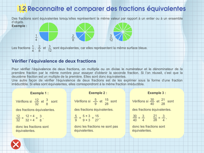 Les fractions B