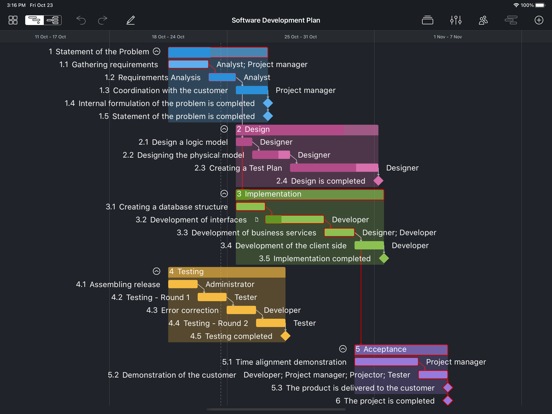 Project Office: Gantt chartのおすすめ画像6