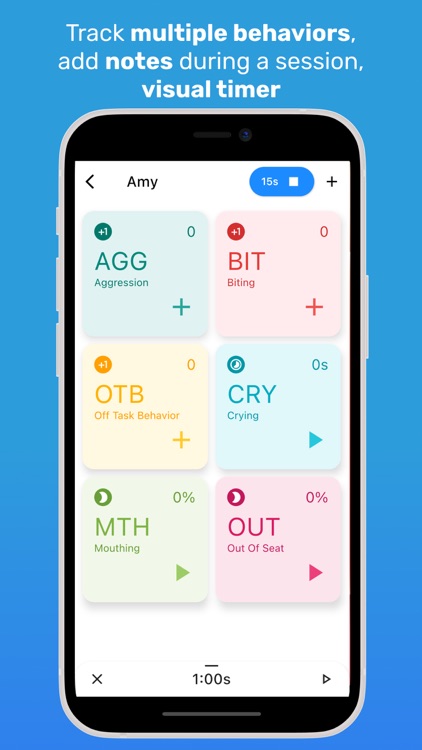 TallyFlex: ABA data collection