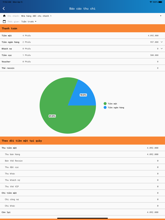 Screenshot #5 pour Relisoft - Quản lý