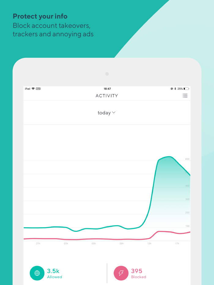 Barracuda CloudGen Access