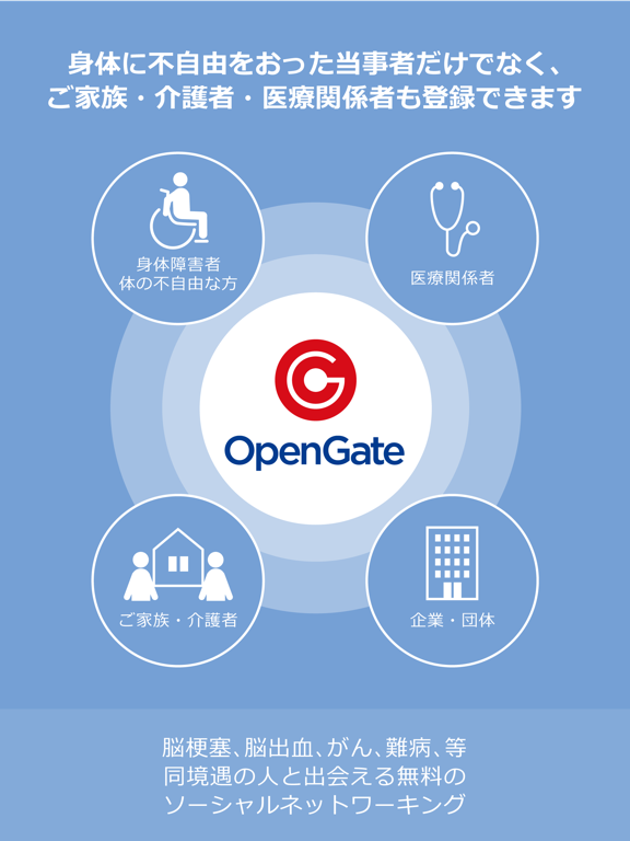 Screenshot #5 pour OpenGate（オープンゲート）