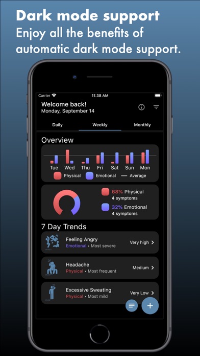 MindFull: Anxiety Tracker Screenshot