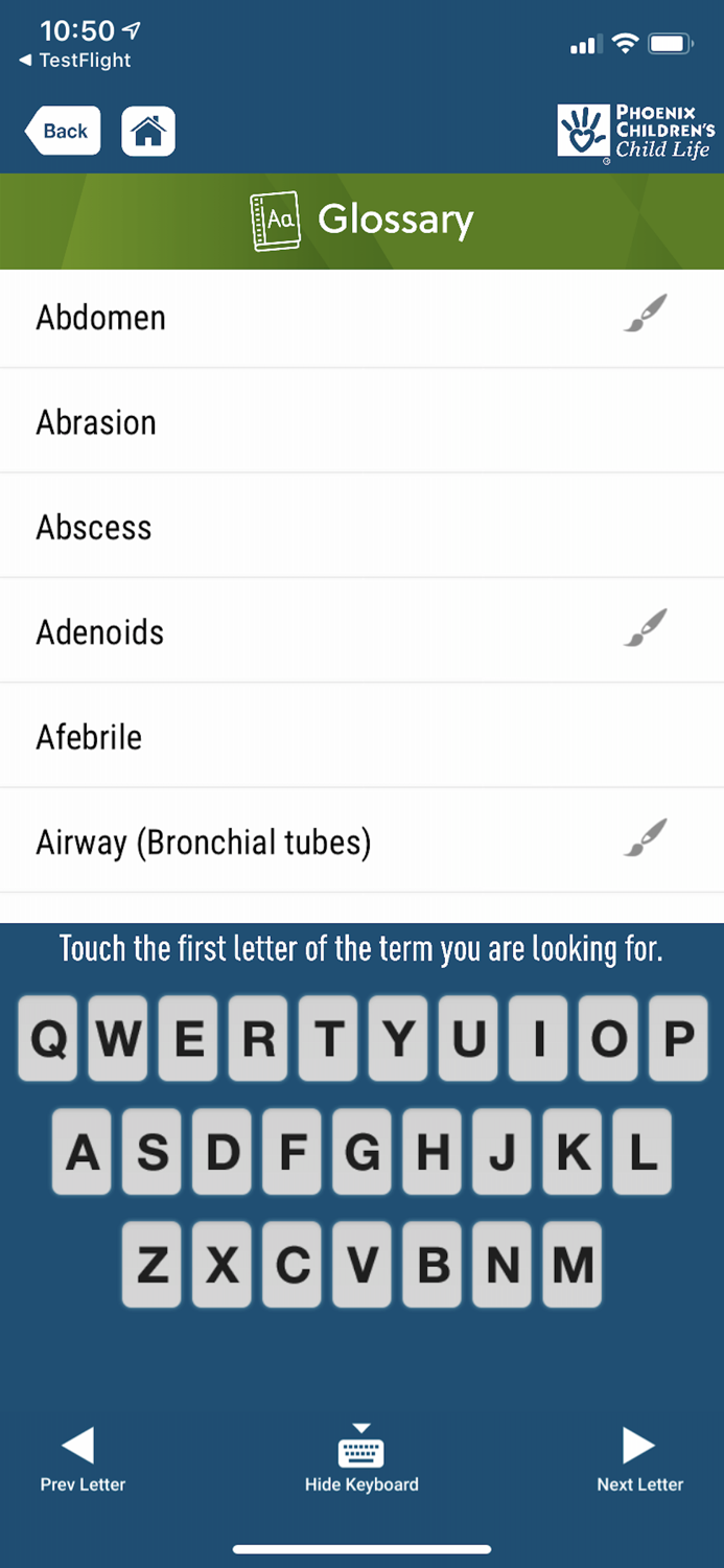 Simply Sayin Medical Jargon