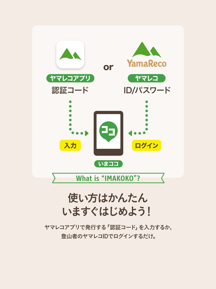 いまココ - 登山者の現在位置がわかる見守りアプリ
