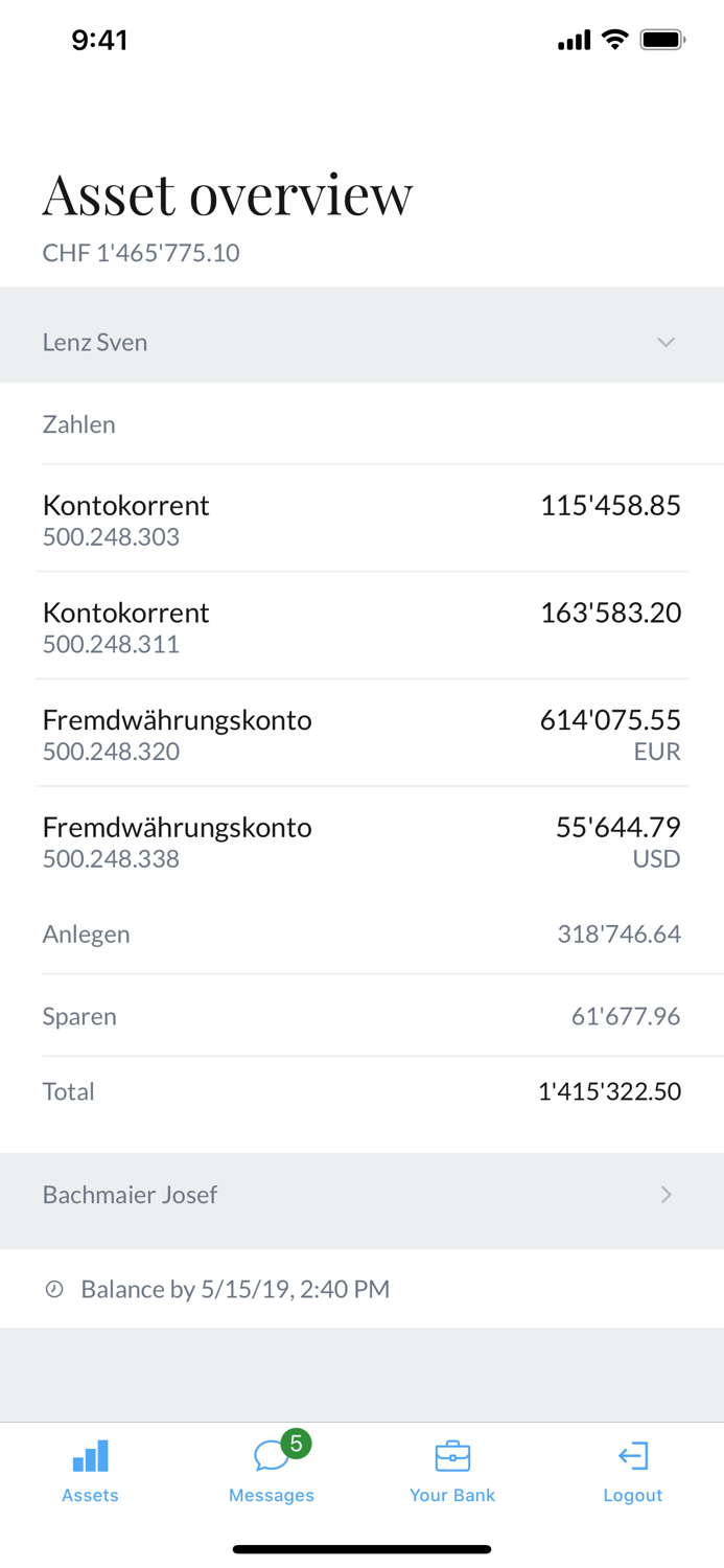 Van Lanschot Switzerland