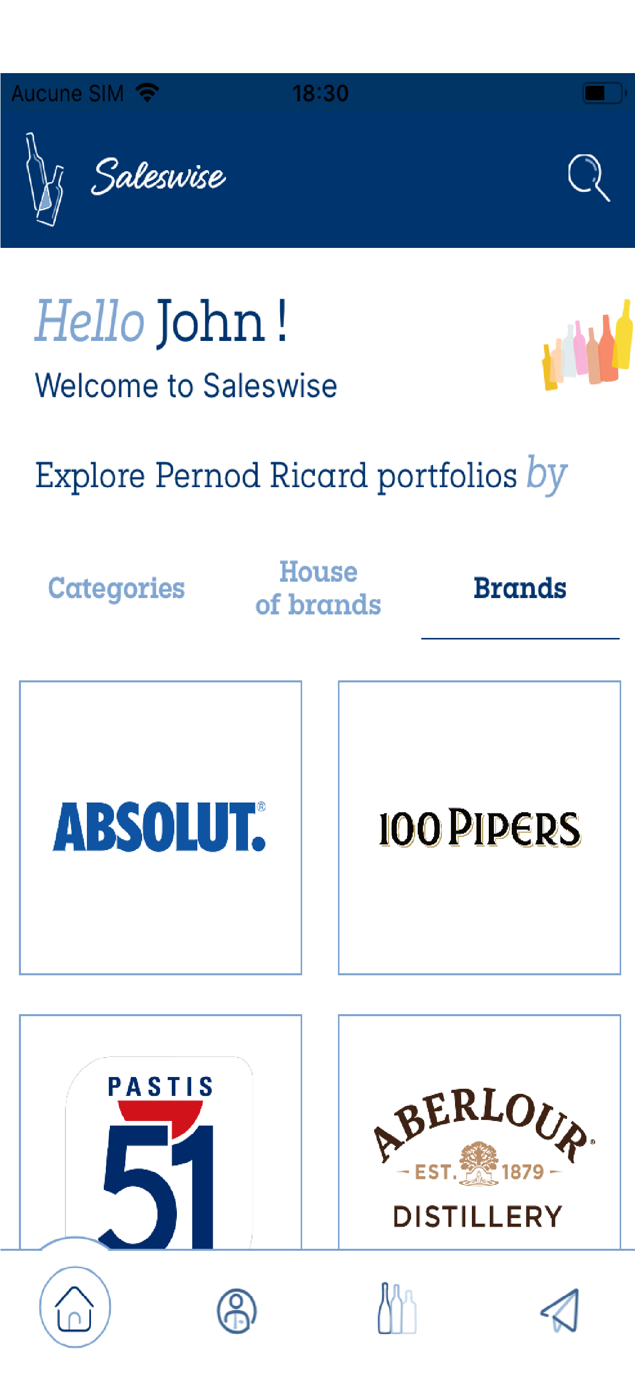 Saleswise