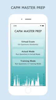 How to cancel & delete capm master prep 3