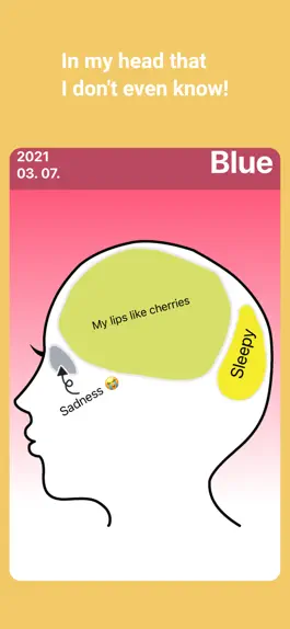 Game screenshot What thinking? hack