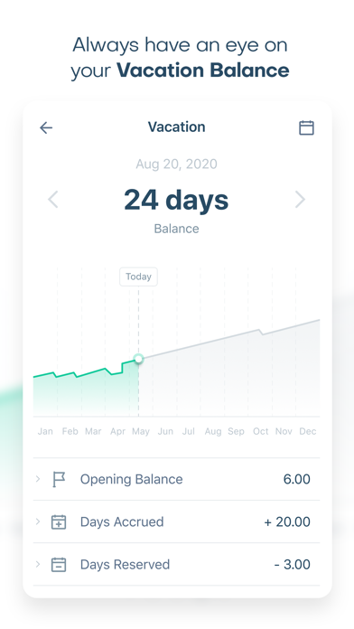PalmHR Screenshot