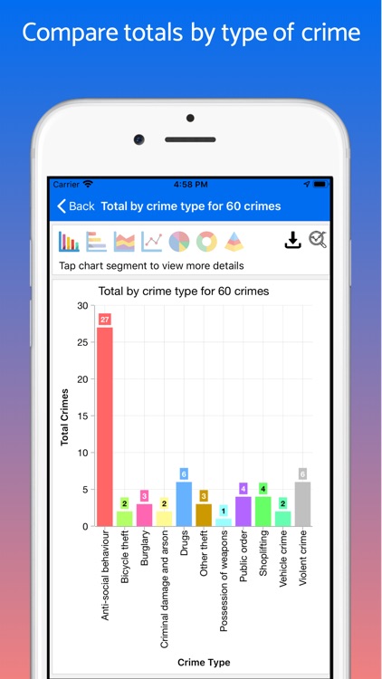 Police Crime Stats screenshot-6