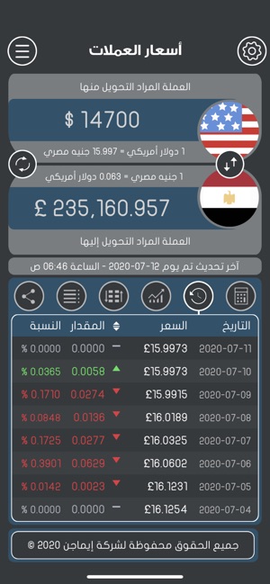 أسعار العملات - Currency Rates on the App Store
