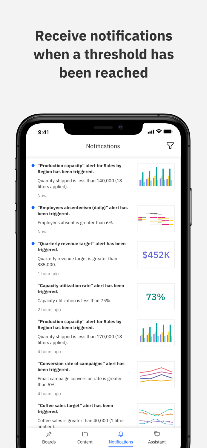 IBM Cognos Analytics Mobile