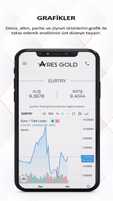 Ares Gold Screenshot