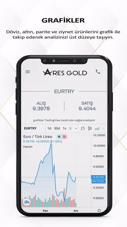 Ares Gold