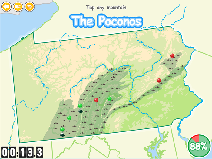 Know Your Pennsylvania