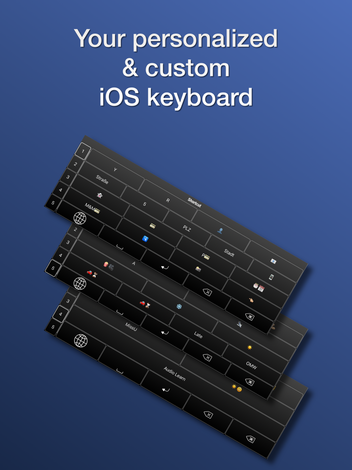 Shortcut Abbreviation Keyboard