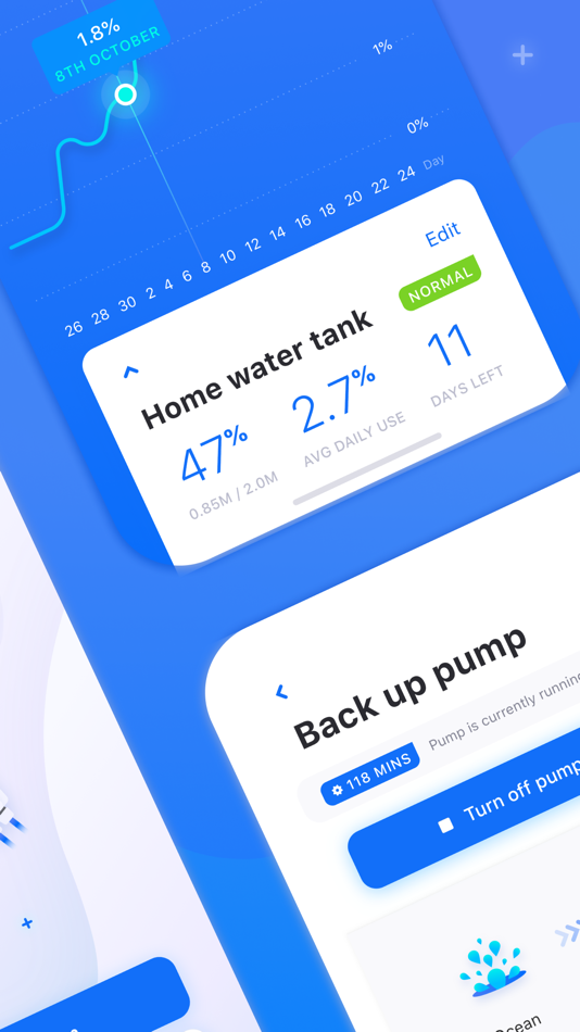 #2. Smart Water Tech (iOS) 由: Ivent Solutions Limited