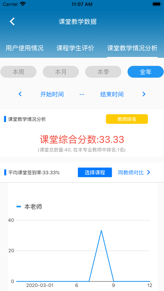 #9. 教知库船政 (iOS) 由: 领航未来(北京)科技有限公司