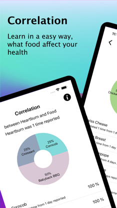 Correlation Food and Health screenshot 1