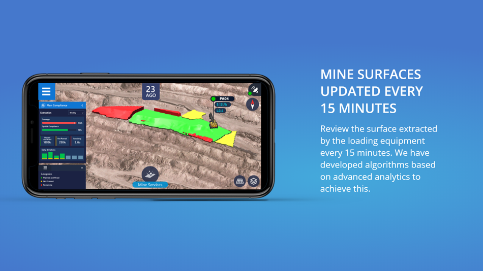 #1. TIMining Aware (iOS) 由: Timining