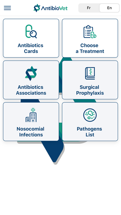 AntibioVet Liteのおすすめ画像2